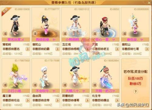 2021梦幻西游门派选择(梦幻西游平民角色选择)插图2