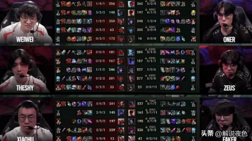 英雄联盟战绩图(电竞实时数据)插图4 英雄联盟战绩图(电竞实时数据)插图4