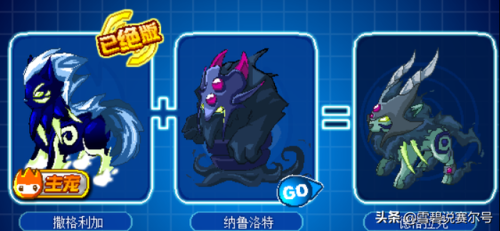 赛尔号特殊融合(赛尔号融合精灵公式)插图2 赛尔号特殊融合(赛尔号融合精灵公式)插图2