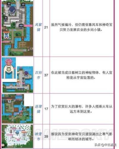 口袋妖怪黑白全地图(精灵宝可梦黑白图文攻略)插图98