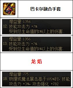 dnf男气功武器装扮(dnf男气功最好看的时装)插图9