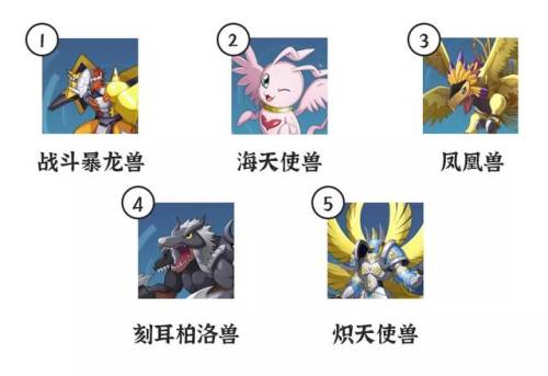 数码宝贝全部手机手游(数码宝贝究极进化手游)插图18 数码宝贝全部手机手游(数码宝贝究极进化手游)插图18