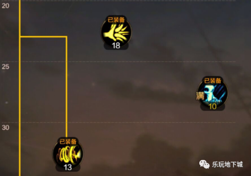 dnf技能自动加点可靠吗(dnf加点是可以随便加吗)插图5 dnf技能自动加点可靠吗(dnf加点是可以随便加吗)插图5