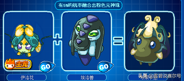 赛尔号托雷塔斯怎么融合(泰塔斯对战托雷基亚)插图
