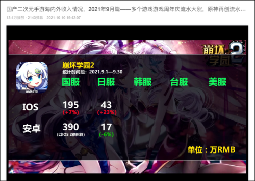 崩坏学园2贴吧(崩坏学园2t0排行榜2023)插图2