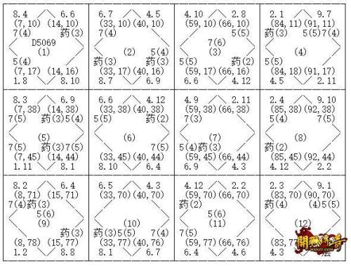 原始传奇祖玛阁走法(原始传奇砍祖玛阁带什么装备)