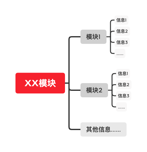 战争之人负罪英雄代码(代码英雄所有代码大全)插图3