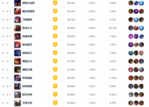 为什么玩劫很难赢(劫的三花聚顶怎么打出来的)插图1 为什么玩劫很难赢(劫的三花聚顶怎么打出来的)插图1