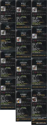 冒险岛攻略2020(冒险岛手游攻略大全)插图3 冒险岛攻略2020(冒险岛手游攻略大全)插图3