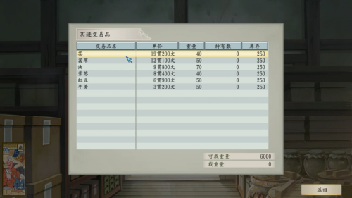 太阁立志传2金手指(太阁立志传2开局攻略)插图7