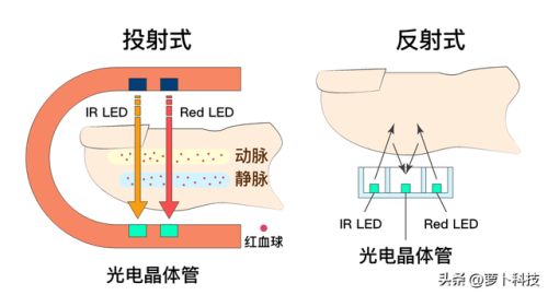 触摸深睡2差不多的游戏(安卓即时触摸类游戏)插图1