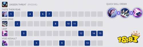 手游卡兹克进化技能顺序(lol螳螂怎么进化四次)插图1 手游卡兹克进化技能顺序(lol螳螂怎么进化四次)插图1