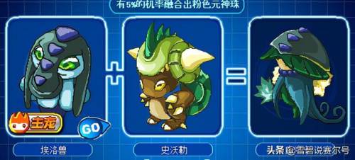 赛尔号托雷塔斯怎么融合(泰塔斯对战托雷基亚)插图6