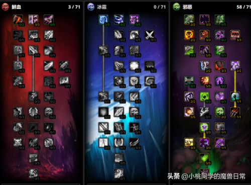 70级怀旧服萨满练级天赋(Tbc萨满61到70用什么天赋快)