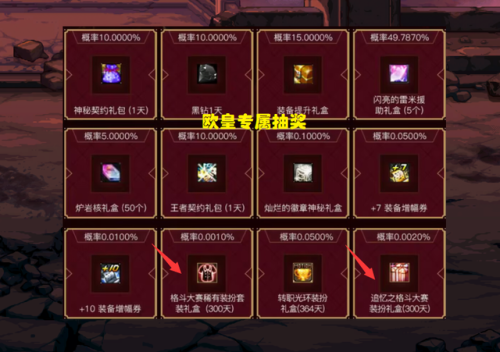 dnf黑钻领取活动2023(黑钻充值)插图4
