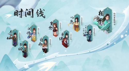 仙剑哪个版本最好玩(仙剑奇侠传哪一款好玩)插图