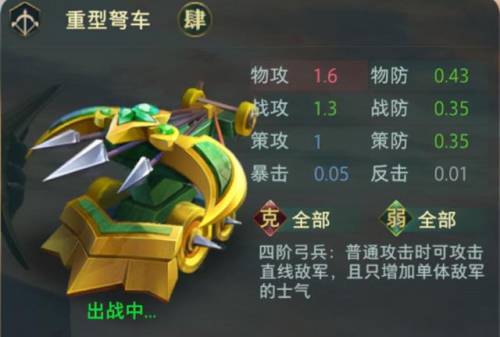 卧龙吟后期最强武将搭配(卧龙吟蜀国后期必练武将)插图16 卧龙吟后期最强武将搭配(卧龙吟蜀国后期必练武将)插图16