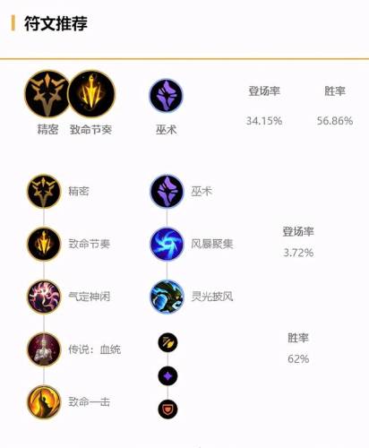 好运姐无限火力出装(2023无限火力官方时间)插图6