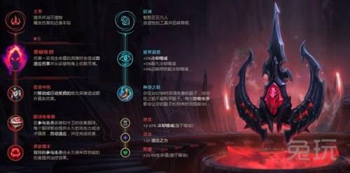 沙漠狗头秒人出装(穿甲流狗头出装)插图6 沙漠狗头秒人出装(穿甲流狗头出装)插图6