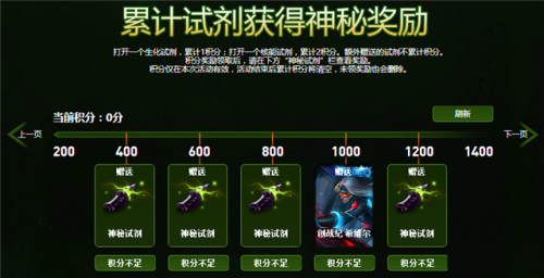 生化领主泰达米尔(蛮王生化领主绝版了吗)插图2 生化领主泰达米尔(蛮王生化领主绝版了吗)插图2