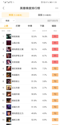 lol战绩查询app(查询联盟软件)插图6
