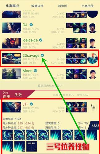 dota半人猛犸出装攻略(dota1猛犸技能)插图1