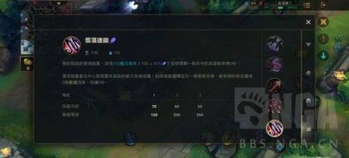 lol惩戒之箭韦鲁斯(手游AP韦鲁斯)插图8