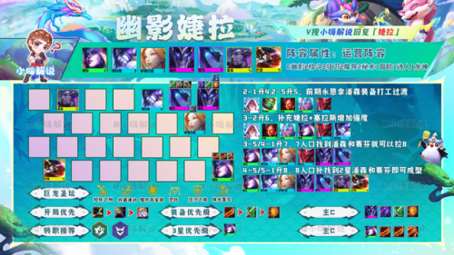 云顶婕拉出装(卢锡安云顶之弈出装)插图12 云顶婕拉出装(卢锡安云顶之弈出装)插图12