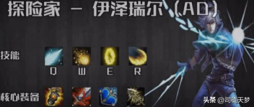 英雄联盟好用的英雄(lol适合新手又强势的英雄)