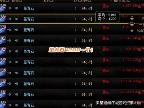 精炼的时空石强化器在哪里(dnf强化12准备多少时空石)插图3