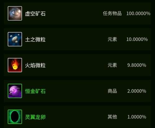 魔兽世界地狱火半岛矿点分布图(魔兽地狱火盆地在哪)