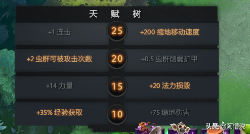 dota蚂蚁出装(蚂蚁神装)