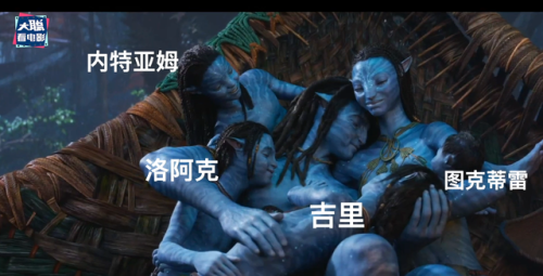 《阿凡达2》预告曝光(阿凡达2电影什么时候上映)插图14