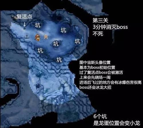 破泞之战第二幕宝物(破泞之主的宝藏饰品)插图4