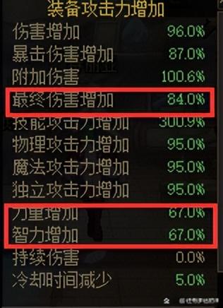 dnf战法加点最新2022(dnf战斗法师刷图加点95)插图8