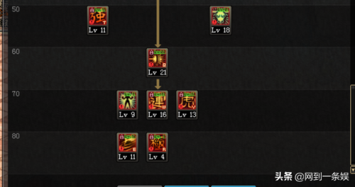 dnf70版本女武神加点(70版本女武神最强装备)插图3 dnf70版本女武神加点(70版本女武神最强装备)插图3