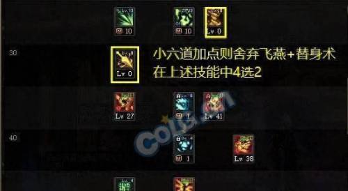 dnf女弹药加点2023(dnf勋章先升级还是先强化)插图1