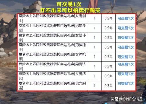 dnf年套外观(地下城与勇士2023春节套)