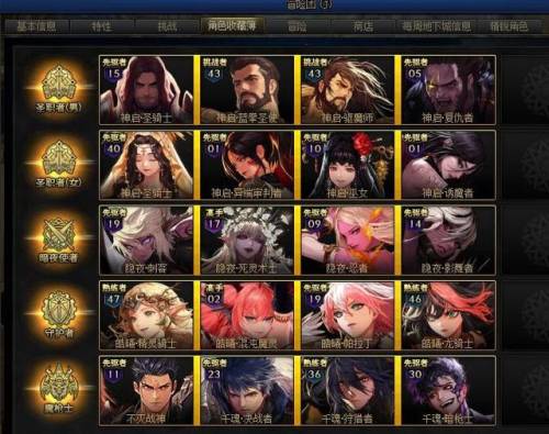 dnf决战者是百分比还是固伤(男气功是百分比还是固伤)插图1