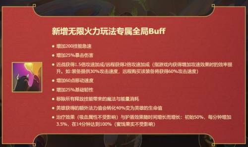 2022无限火力锐雯出装(无限火力瑞文出装天赋)插图3 2022无限火力锐雯出装(无限火力瑞文出装天赋)插图3