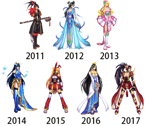 dnf2013年春节礼包(dnf2014年春节礼包宠物属性)插图3