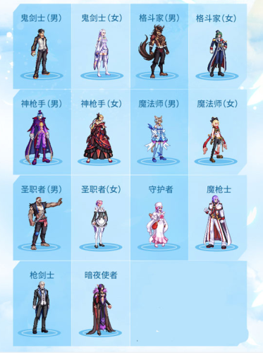 dnf2012童话套(dnf2016年春节套外观)插图10