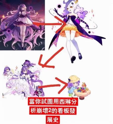 崩坏学园2贴吧(崩坏学园2t0排行榜2023)插图18