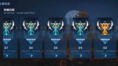 s31赛季段位继承表(王者荣耀s31段位继承规则)插图4
