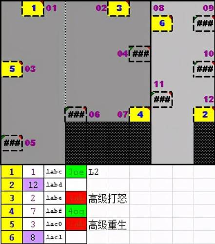 天龙八部挖宝技巧(天龙八部挖图高血祭副本)插图4 天龙八部挖宝技巧(天龙八部挖图高血祭副本)插图4