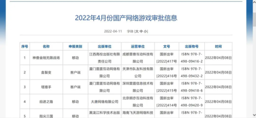 男生禁止玩的十款二次元游戏(苹果手机能玩的变态版游戏)插图1