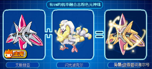 赛尔号特殊融合(赛尔号融合精灵公式)插图1 赛尔号特殊融合(赛尔号融合精灵公式)插图1