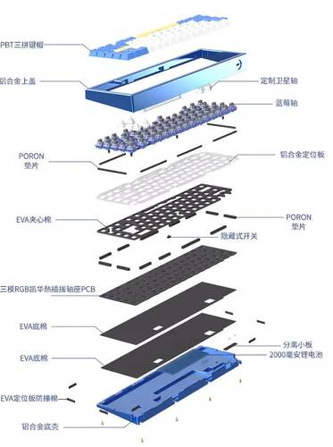 机械师加点男2022(男机械师技能点图)插图40