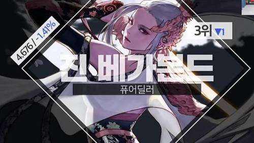 dnf职业排行2021年7月(职业平衡对职业的伤害)插图3 dnf职业排行2021年7月(职业平衡对职业的伤害)插图3