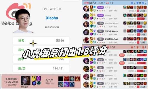 皇子打野天赋2022(皇子打野出装)插图2